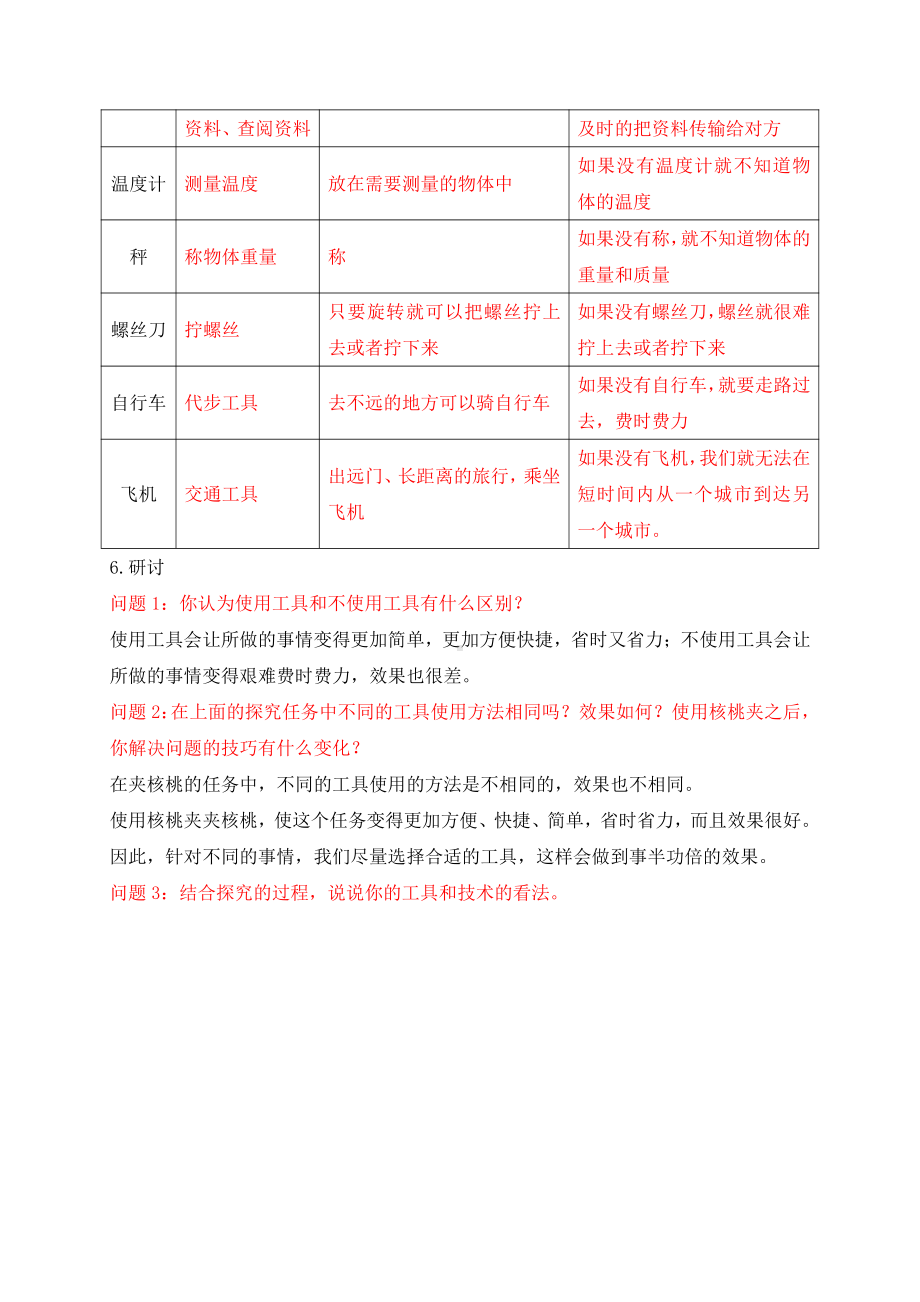 2021年新教科版六年级上册科学第三单元《工具与技术》知识点整理.docx_第2页