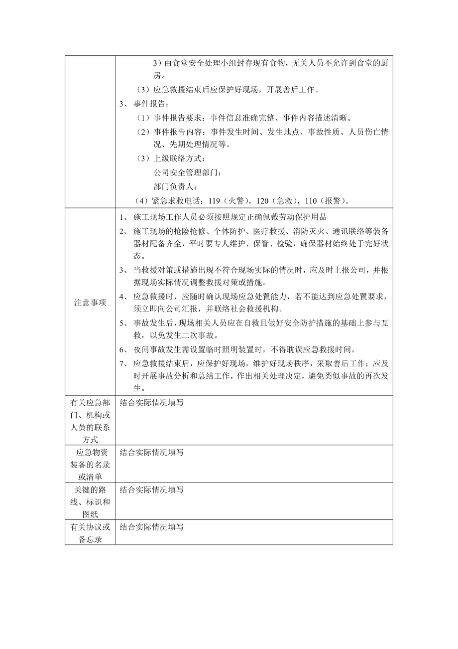 附件9食物中毒事故现场处置方案.docx_第2页