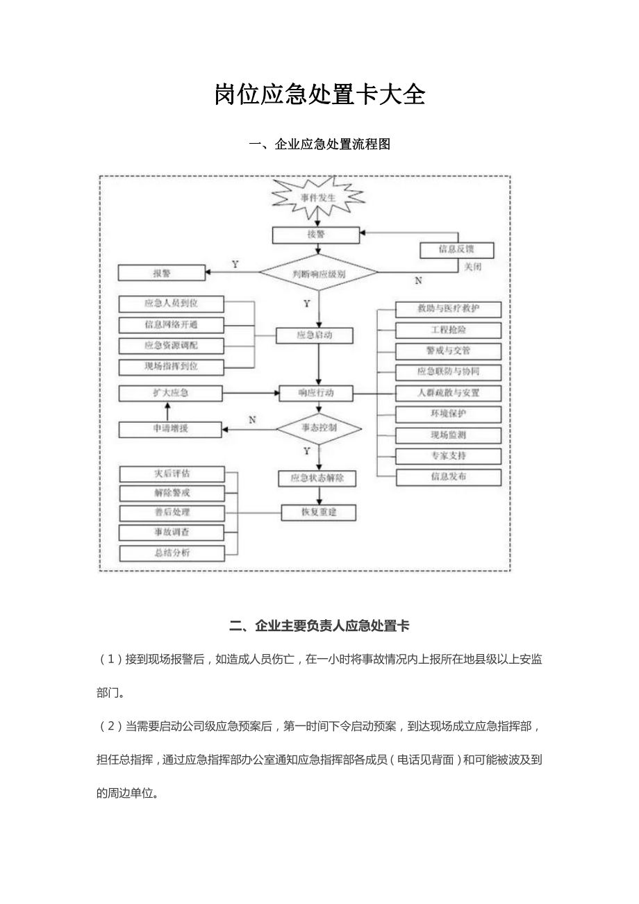 岗位应急处置卡大全.doc_第1页