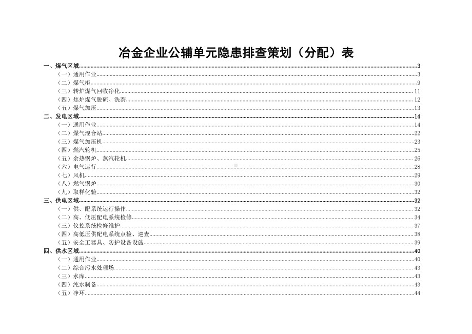 公辅系统隐患排查策划表（06）.doc_第1页