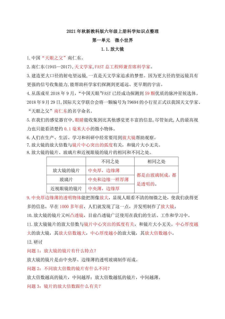 2021年新教科版六年级上册《科学》全册知识点整理（期末复习背诵提纲）.docx_第1页