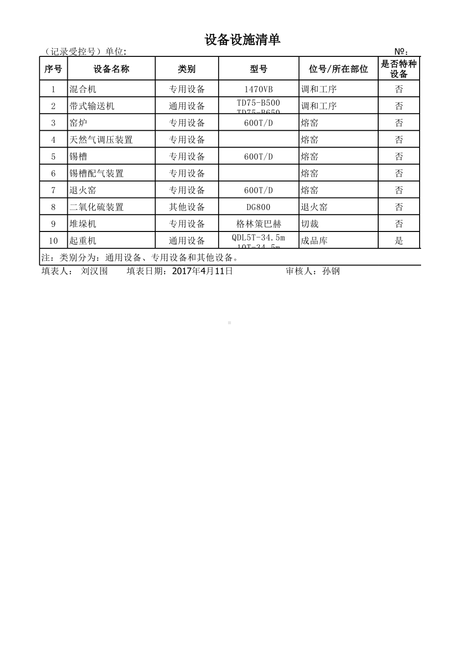 附录D：设备设施清单-成果.xlsx_第1页