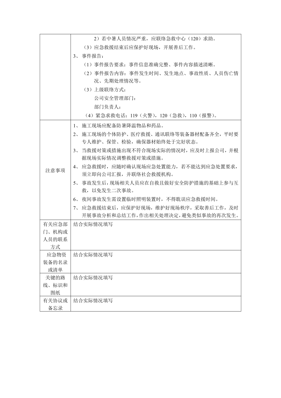 附件8中暑事故现场处置方案.docx_第2页