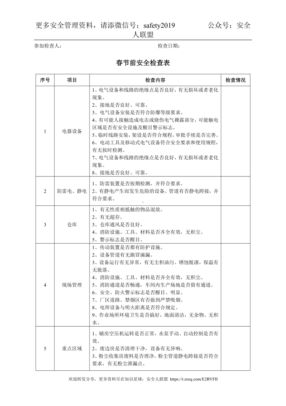 公司节假日前安全检查表.doc_第3页