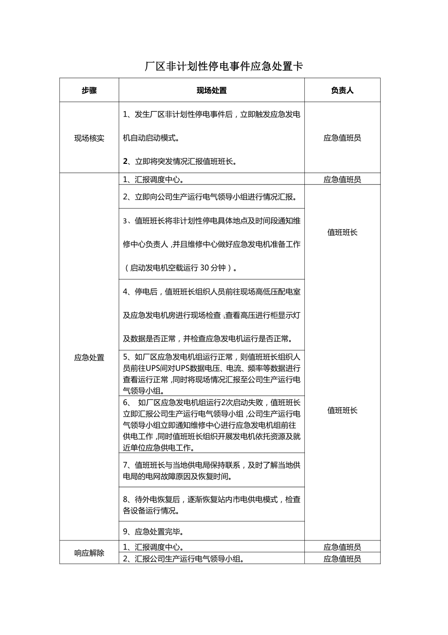 厂区停电应急处置卡.doc_第1页