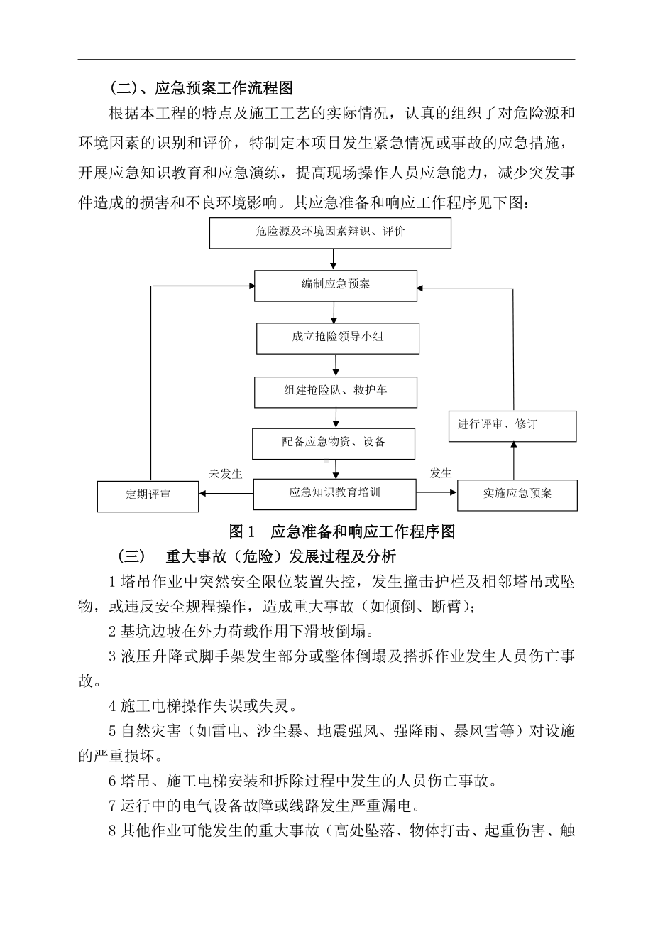 高层施工塔吊倾翻应急预案.doc_第2页