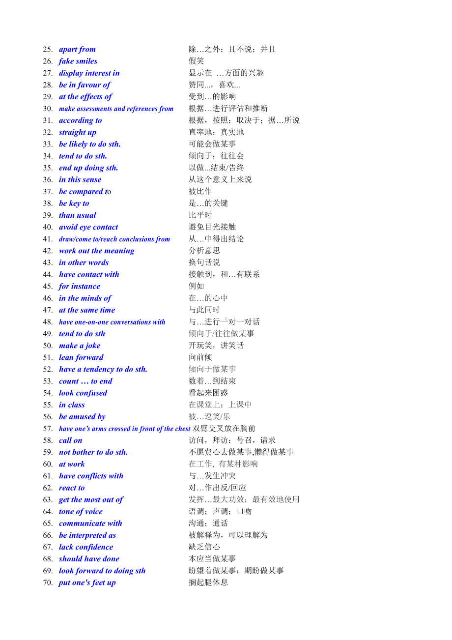 （2021新人教版）高中英语选择性必修第一册Unit4 Body Language短语词组归纳复习默写检测(附答案·打印版).docx_第3页