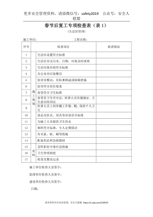 春节后复工专项检查表（全套）.doc