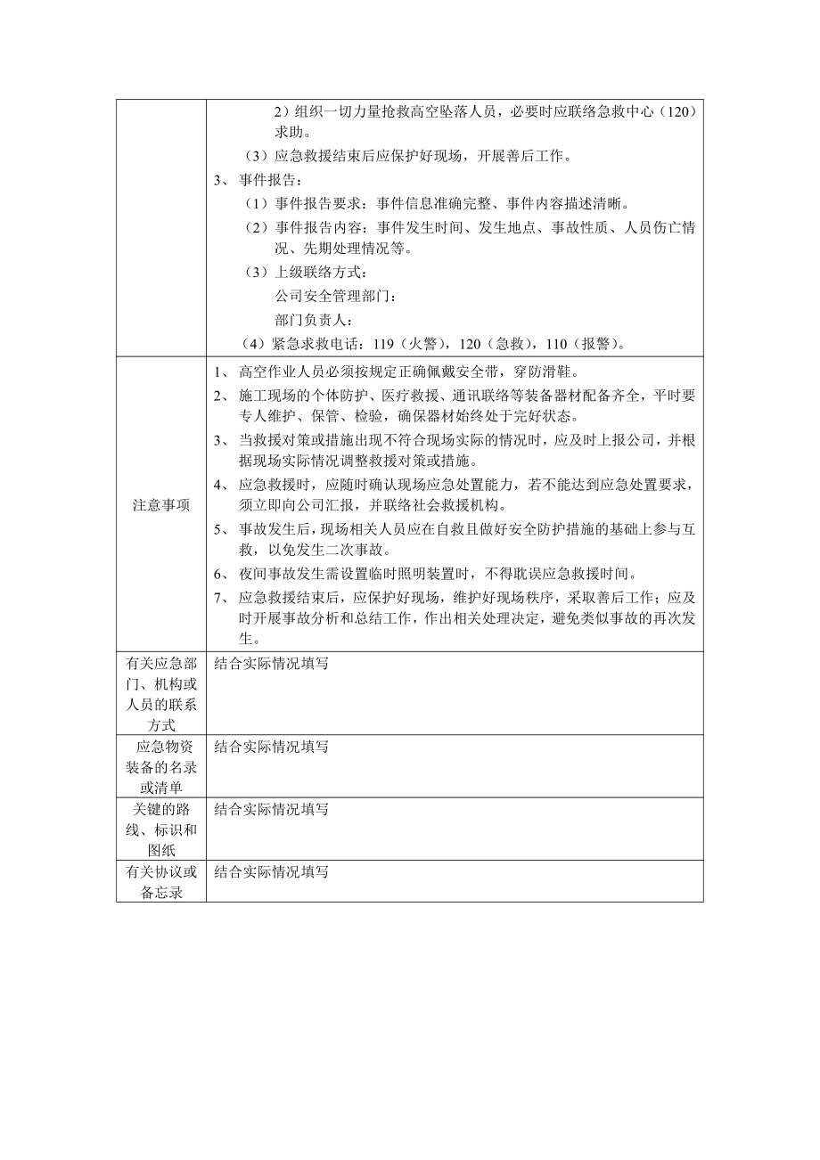 附件4高空坠落事故现场处置方案.docx_第2页