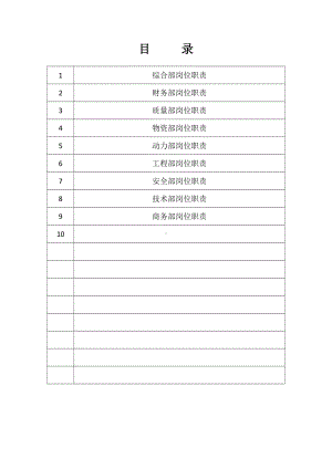 各部门岗位职责目 录.docx