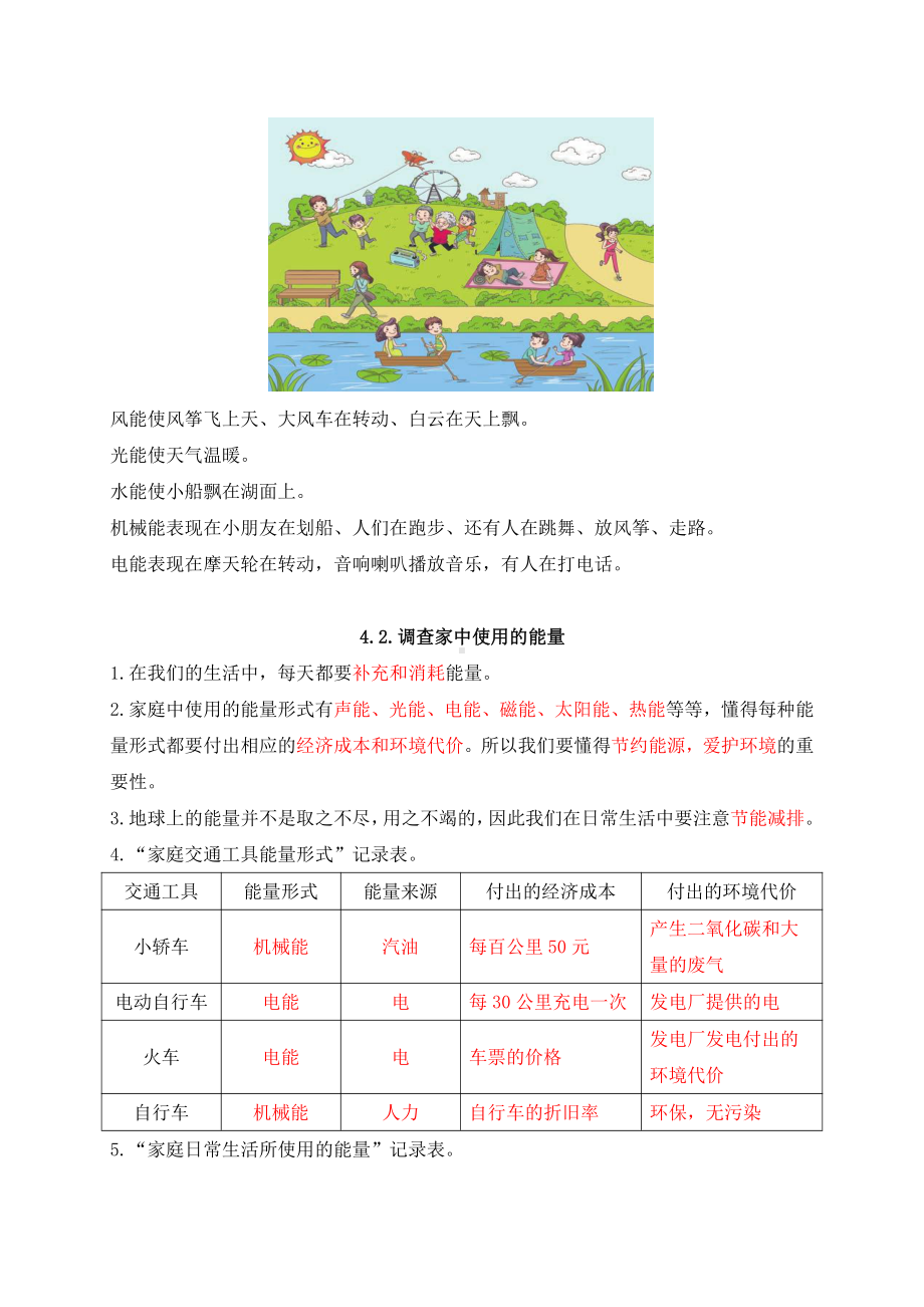 2021年新教科版六年级上册科学第四单元《能量》知识点整理.docx_第2页