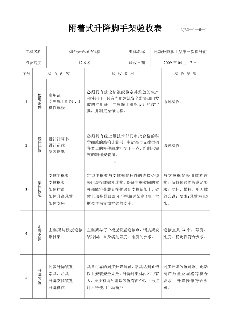 附着式升降脚手架验收表.DOC_第2页