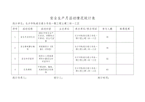 附件2：安全生产月活动情况统计表.docx