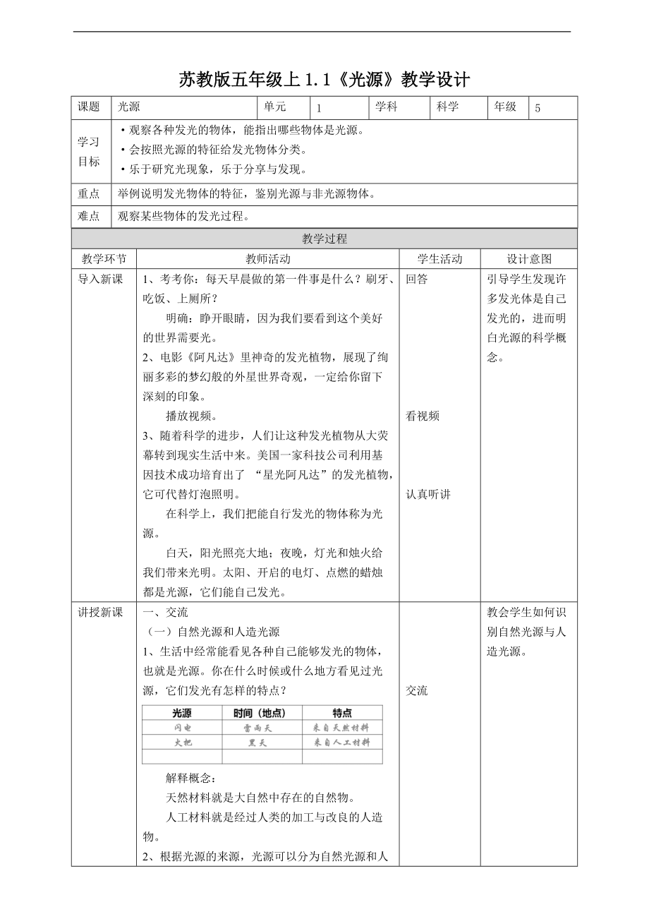 2021新苏教版五年级上册科学1.1《光源》ppt课件（含教案+练习+视频）.zip