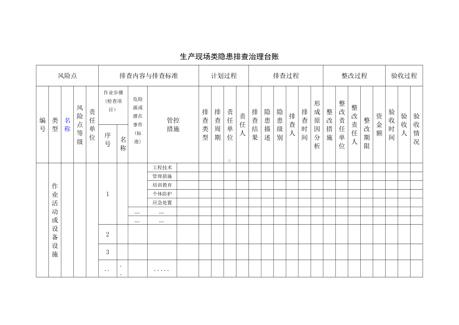 附录G：隐患排查治理台账.doc_第1页