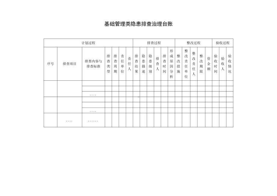 附录G：隐患排查治理台账.doc_第2页