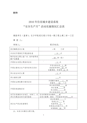 附件3：2016年住房城乡建设系统“安全生产月”活动实施情况汇总表.doc