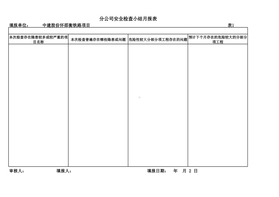 附件四：安全检查月(季)报表怀邵衡.xlsx_第1页