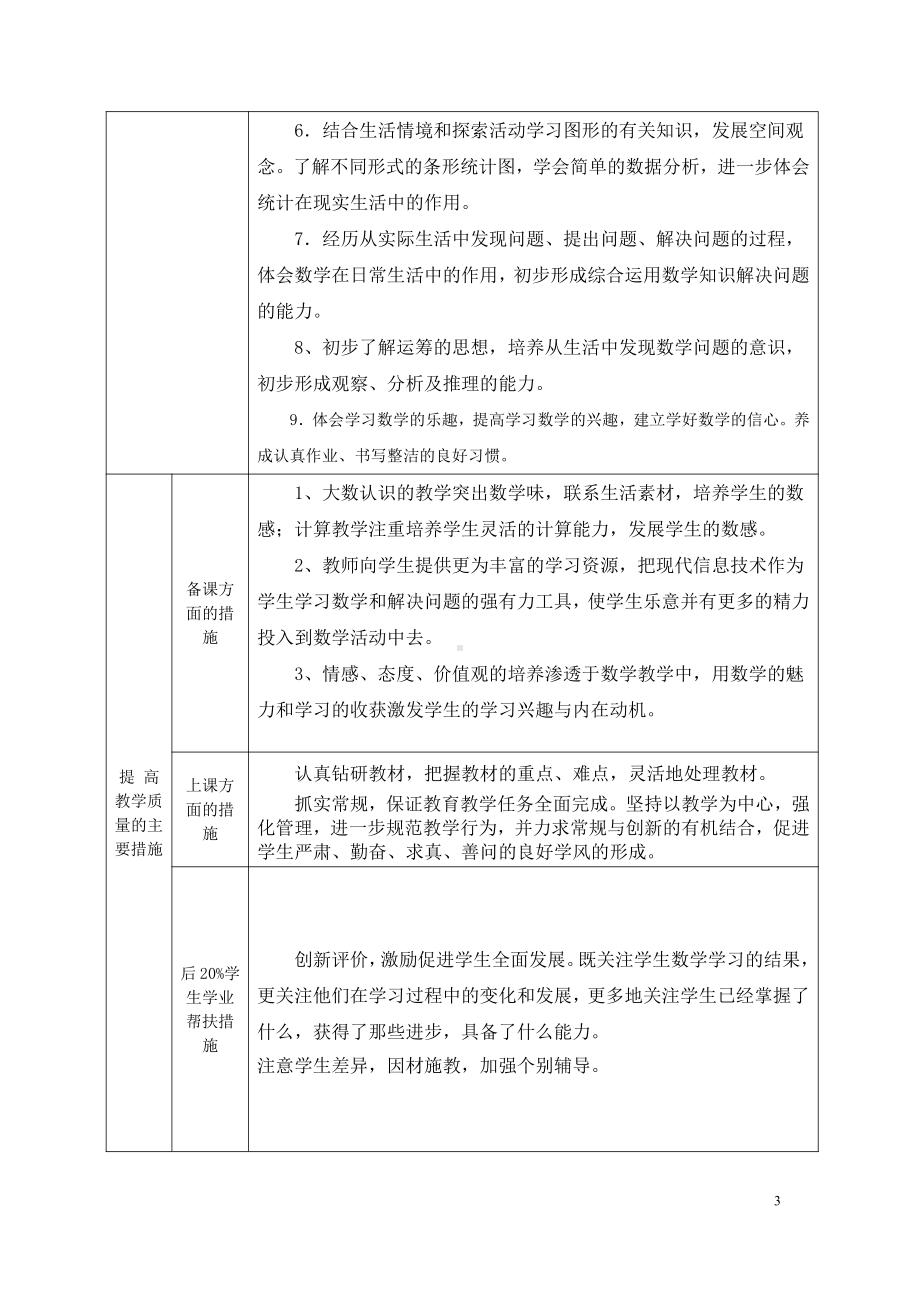 人教版四年级数学上册全册各单元教学计划及全部教案.doc_第3页