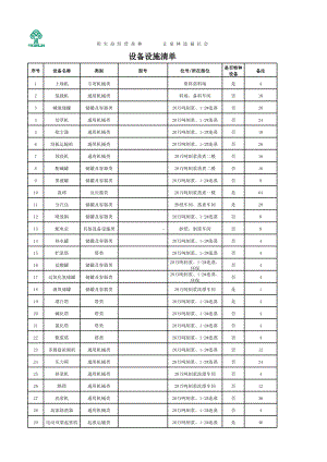 附件D 设备设施清单.xlsx