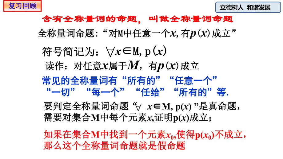 （2021新教材）人教A版《高中数学》必修第一册1.5.2全称量词与存在量词ppt课件.pptx_第2页