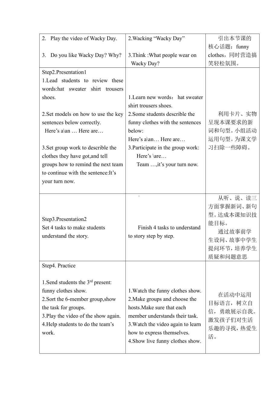 外研版（三起）三年级下册Module 10-Unit 1 Here's a red hat.-教案、教学设计--(配套课件编号：9472a).docx_第2页