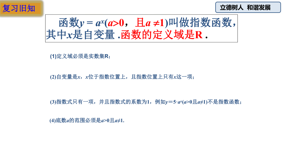 （2021新教材）人教A版《高中数学》必修第一册4.2.2指数函数的图象和性质（第1课时） ppt课件.pptx_第2页