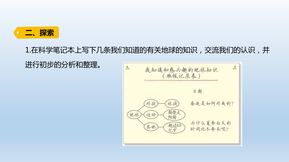 小学科学教科版六年级上册第二单元第1课《我们的地球模型》课件（2021版）.pptx_第3页