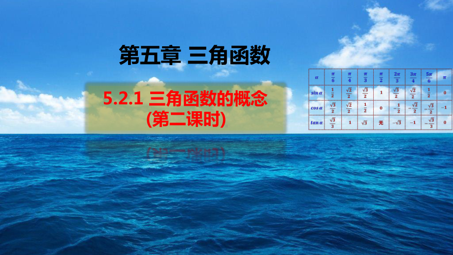 （2021新教材）人教A版《高中数学》必修第一册5.2.1三角函数的概念(第二课时)ppt课件.pptx_第1页