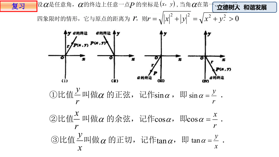 （2021新教材）人教A版《高中数学》必修第一册5.2.1三角函数的概念(第二课时)ppt课件.pptx_第3页