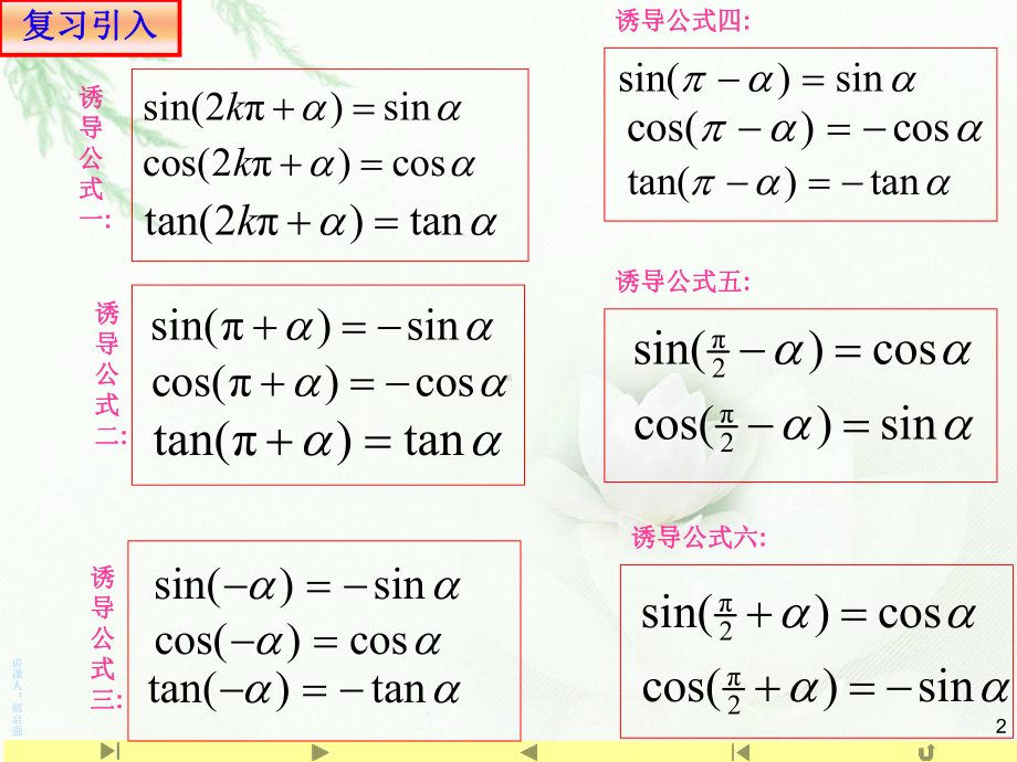 5.3三角函数的诱导公式3ppt课件（2021新教材）人教A版《高中数学》必修第一册.ppt_第2页