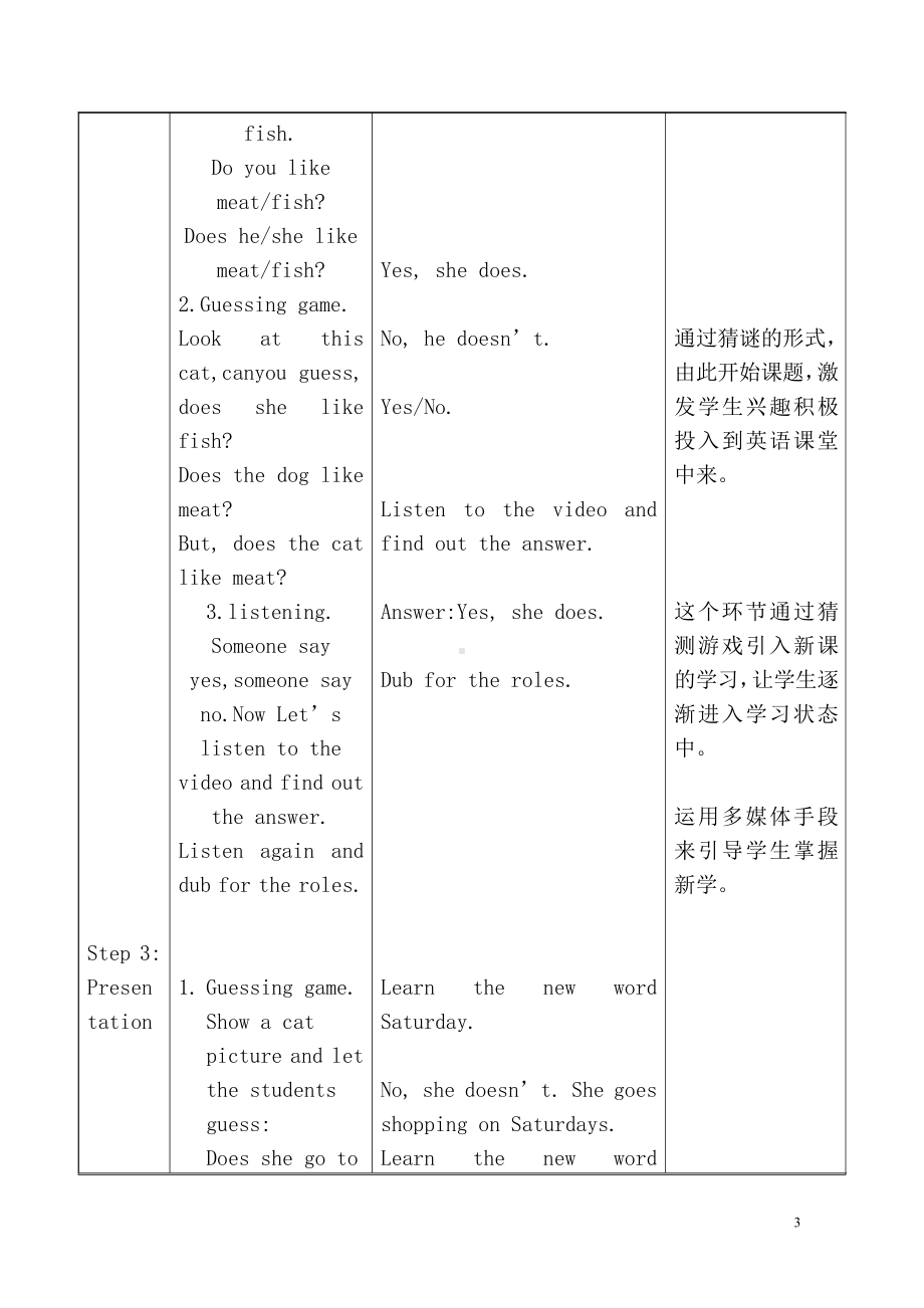 外研版（三起）三年级下册Module 5-Unit 2 Does your mum go to work on Saturdays -教案、教学设计--(配套课件编号：900d3).doc_第3页