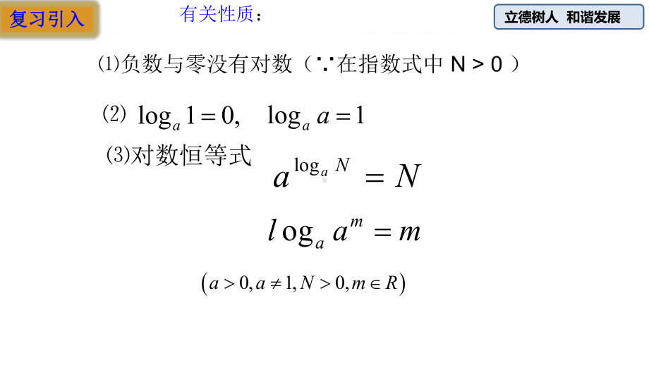 （2021新教材）人教A版《高中数学》必修第一册4.3.2 对数的运算ppt课件.pptx_第3页