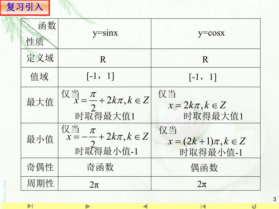 5.4.2正弦函数、余弦函数的性质2ppt课件（2021新教材）人教A版《高中数学》必修第一册.ppt_第3页