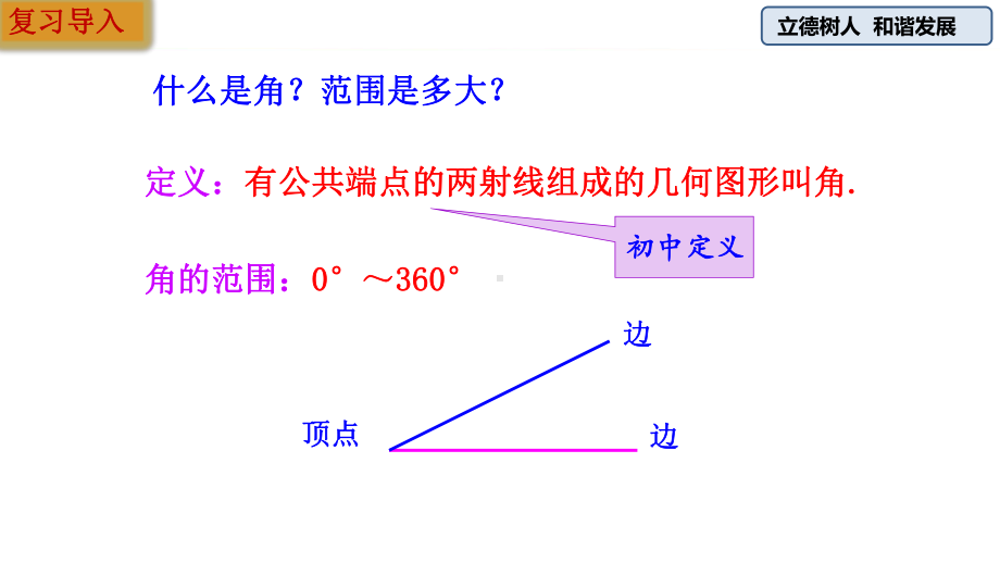 （2021新教材）人教A版《高中数学》必修第一册5.1.1任意角ppt课件.pptx_第2页