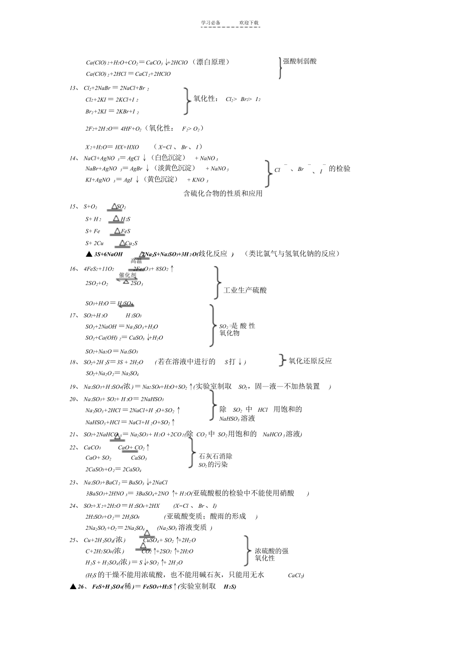 必修一第四章化学方程式汇总.doc_第2页