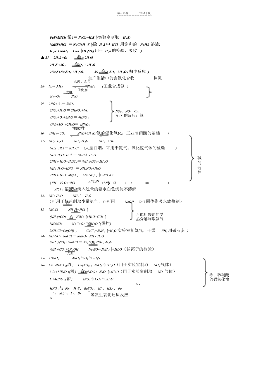 必修一第四章化学方程式汇总.doc_第3页