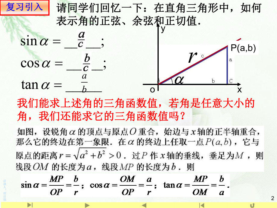 5.2.1 任意角的三角函数1ppt课件（2021新教材）人教A版《高中数学》必修第一册.ppt_第2页