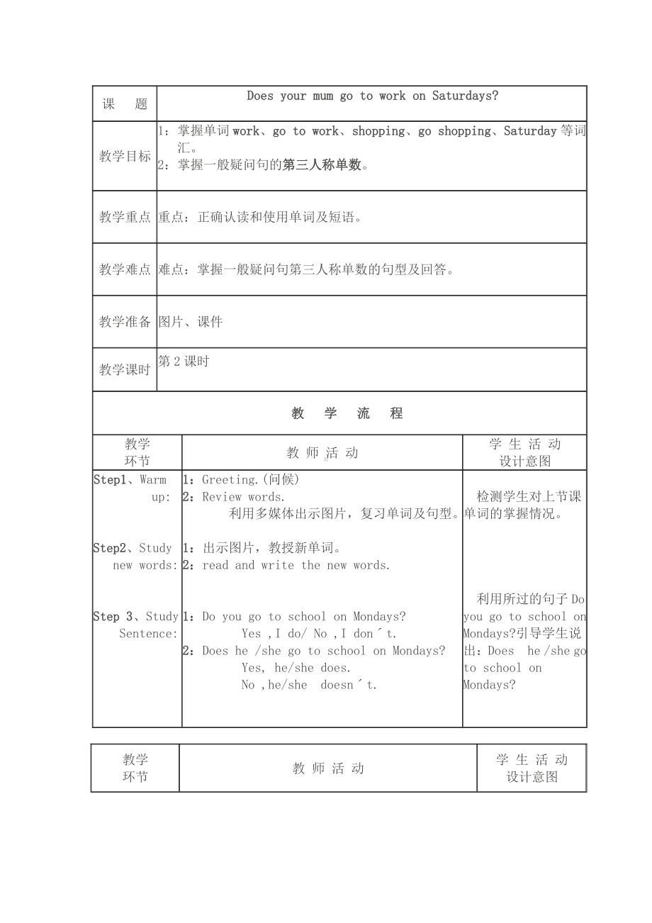 外研版（三起）三年级下册Module 5-Unit 2 Does your mum go to work on Saturdays -教案、教学设计--(配套课件编号：e07c6).doc_第1页