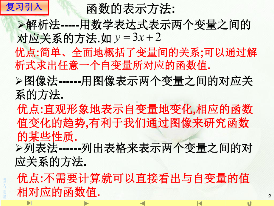 3.1.2 函数表示法2求函数解析式ppt课件（2021新教材）人教A版《高中数学》必修第一册.ppt_第2页