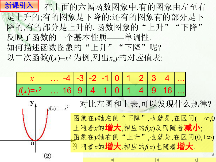 3.2.1 单调性与最大（小）值1ppt课件（2021新教材）人教A版《高中数学》必修第一册.ppt_第3页