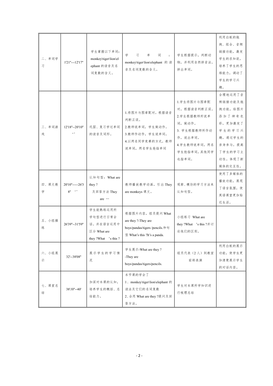 外研版（三起）三年级下册Module 2-Unit 1 They're monkeys.-教案、教学设计--(配套课件编号：200b3).doc_第2页