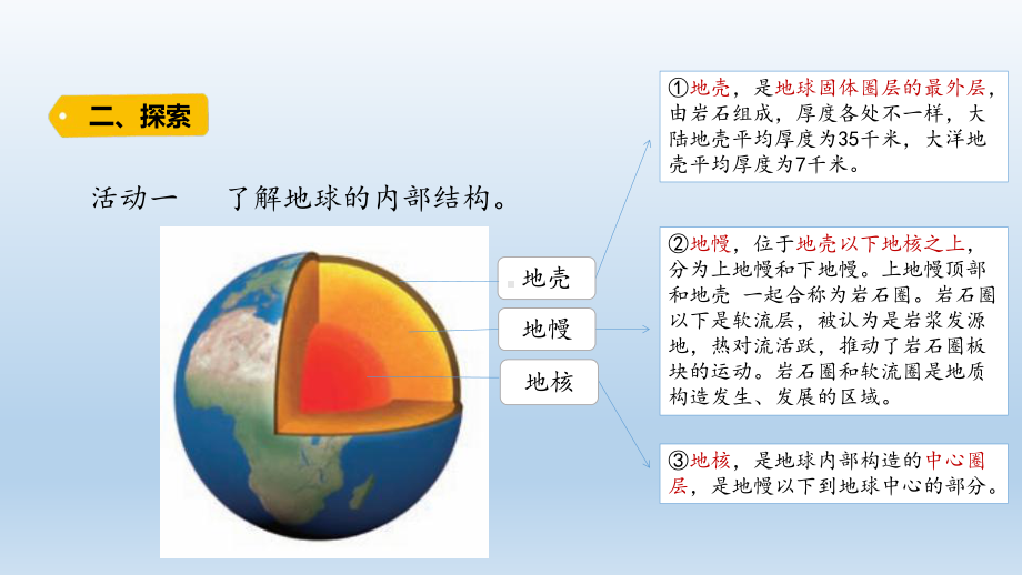 小学科学教科版五年级上册第二单元第2课《地球的结构 》课件（2021新版）.pptx_第3页