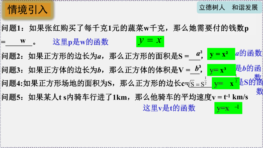 （2021新教材）人教A版《高中数学》必修第一册3.3 幂函数ppt课件.pptx_第2页