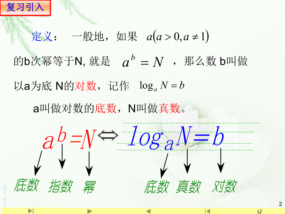 4.3.2 对数的运算性质ppt课件（2021新教材）人教A版《高中数学》必修第一册.ppt_第2页