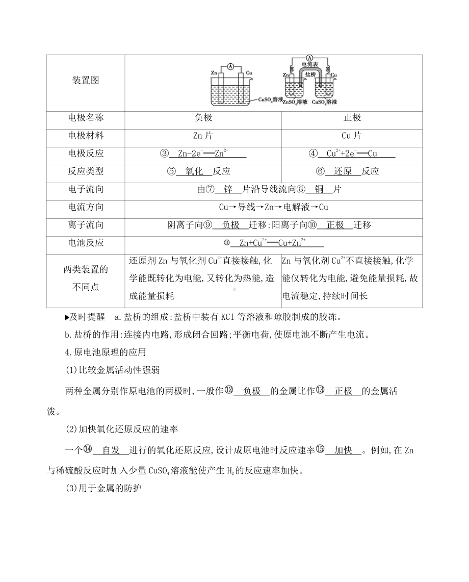 《3年高考2年模拟》2022课标版高中化学一轮复习 第2讲　原电池　化学电源.docx_第2页