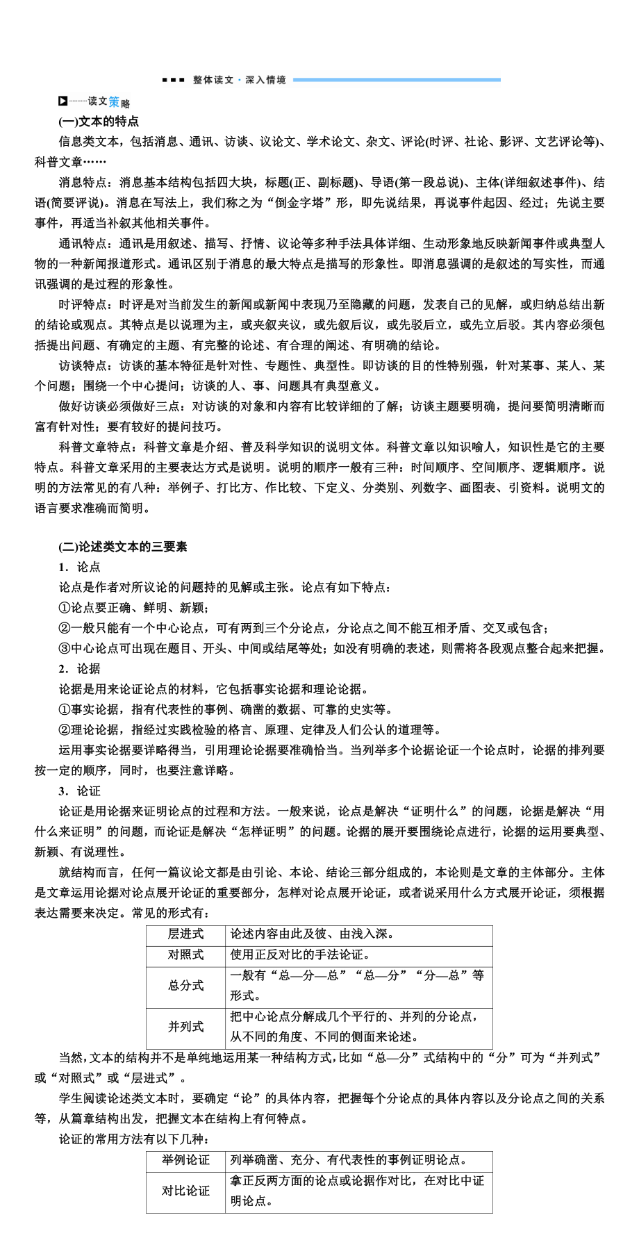 2021赢在微点高考语文 第三部分 现代文阅读.DOC_第2页