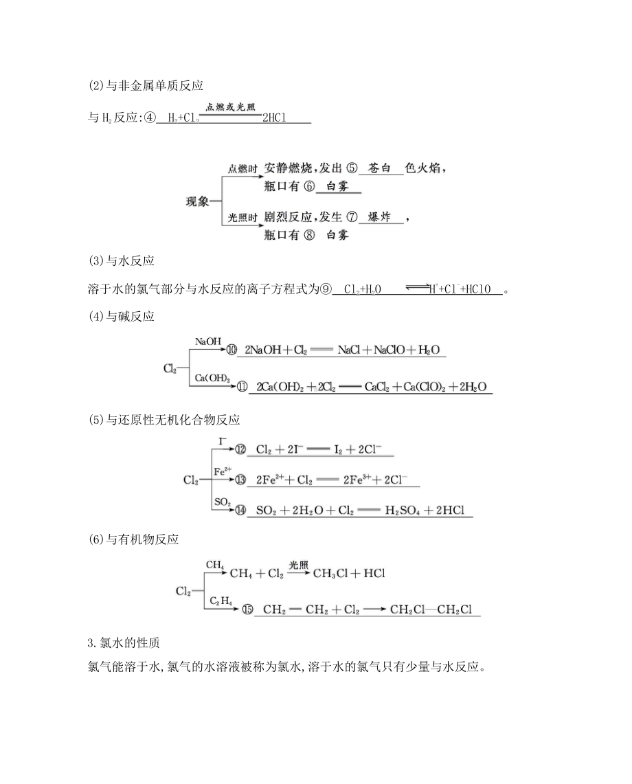 《3年高考2年模拟》2022课标版高中化学一轮复习 第2讲　富集在海水中的元素-氯、溴和碘.docx_第2页