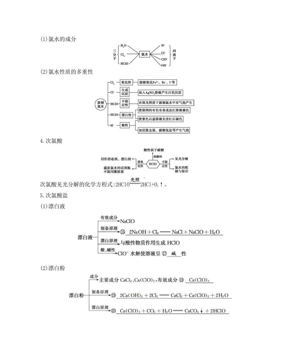 《3年高考2年模拟》2022课标版高中化学一轮复习 第2讲　富集在海水中的元素-氯、溴和碘.docx_第3页