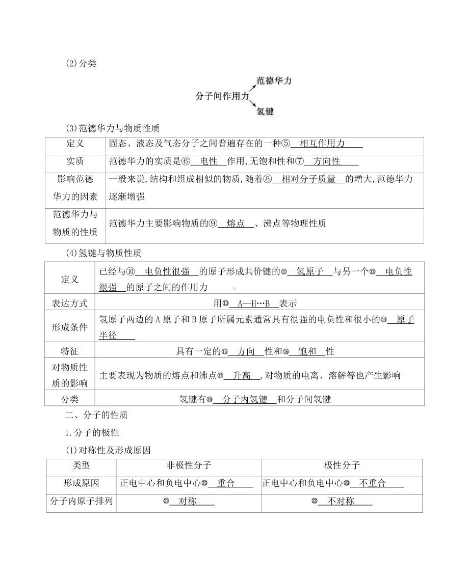 《3年高考2年模拟》2022课标版高中化学一轮复习 第2课时　粒子间作用力与分子的性质.docx_第2页